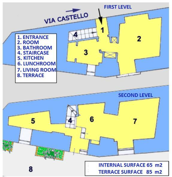 Villa Castello Apartments กาปรี ภายนอก รูปภาพ